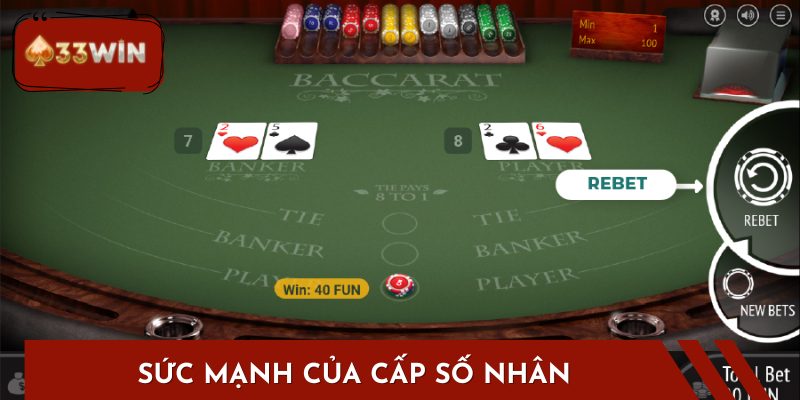 Sức Mạnh của Cấp Số Nhân: Hệ Thống Cược Martingale